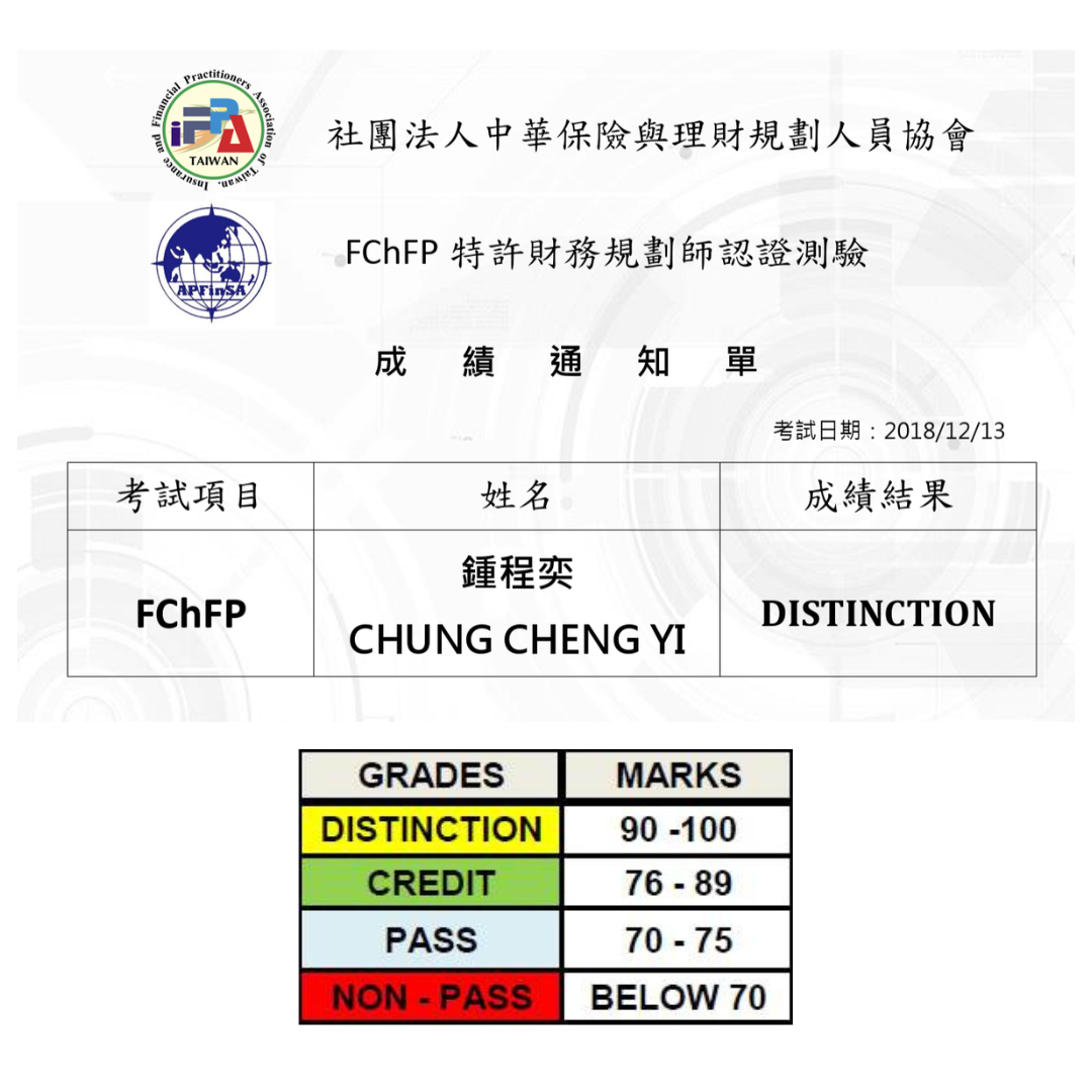 國際 FChFP 特許財務規劃師認證證書
